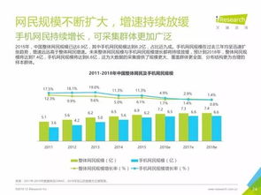 重磅發布｜中國數據驅動型互聯網企業大數據產品研究報告